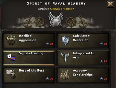 An Advanced Guide to the Navy in Multiplayer .